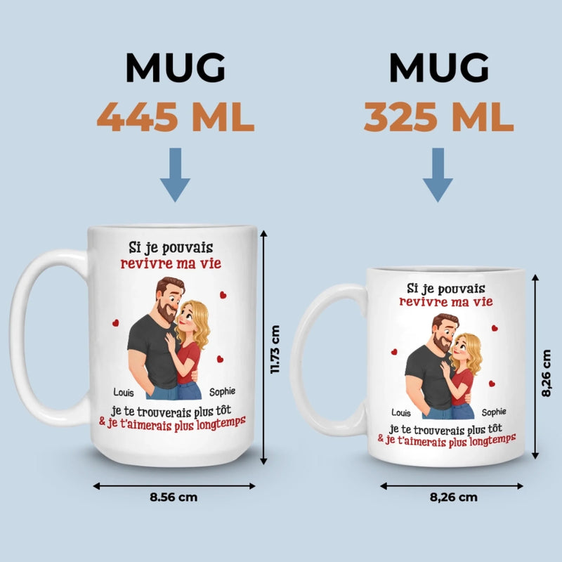 Cadeau Mug Personnalisable – Pour Couple – Le Bonheur D’Être Ensemble