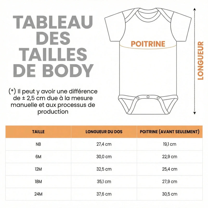 Body Bébé Personnalisé – Cadeau Pour La Première Fête Des Mères - Tout Commence Ici