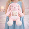 Peluche Lapin Personnalisée – Cadeau De Pâques Pour Bébé – Mon Compagnon Tout Doux