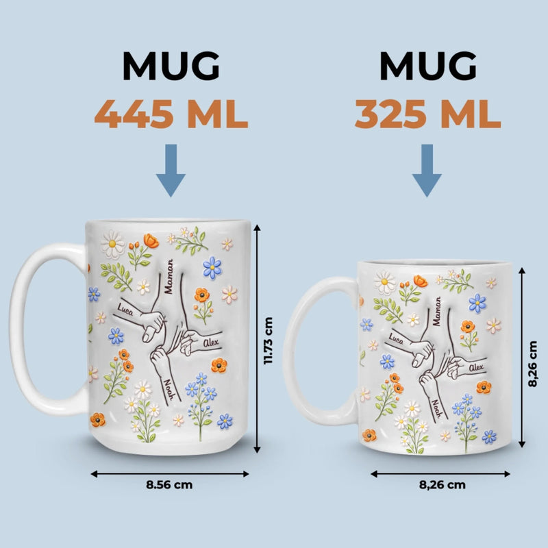 Mug Effet 3D Imprimé Personnalisé – Cadeau Pour Maman, Mamie – Notre Force S’Appelle Famille