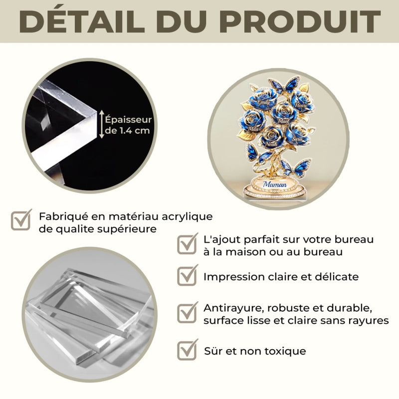 Plaque Acrylique Personnalisée – Cadeau Fête Des Mères Pour Mamie, Maman – À Jamais Écrit En Pétales