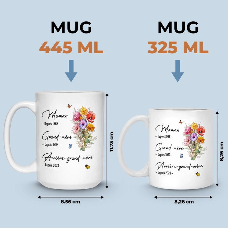 Mug Personnalisé – Cadeau Pour Mamie, Maman – Je T'aimerai Toujours