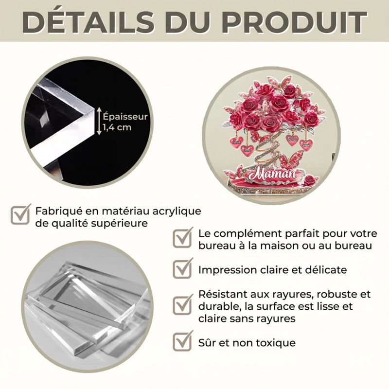 Plaque Acrylique Personnalisée – Cadeau Pour Mamie, Maman – Ce Qui Nous Fait Grandir