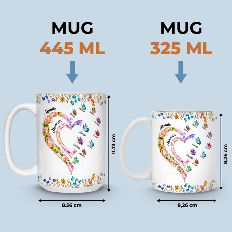 Mug Personnalisé – Cadeau Pour Mamie, Maman – Un Amour Qui Traverse Les Générations