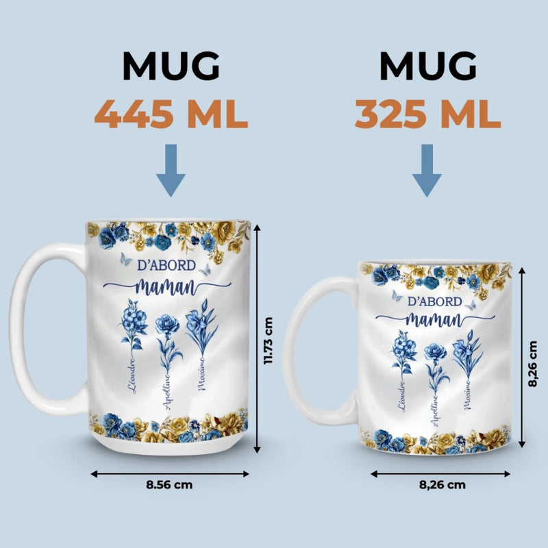 Mug Personnalisé – Cadeau Pour Mamie – Avec Mamie Tout Devient Magique