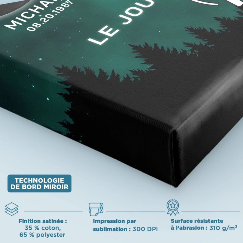 Toile Horizontale Personnalisée – Cadeaux Pour Mamie, Maman – Grâce À Mamie L’Amour Grandit