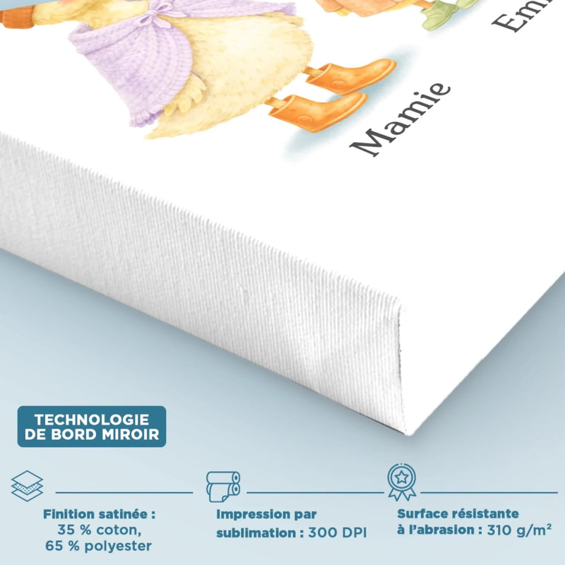 Toile Horizontale Personnalisée – Cadeaux Pour Mamie, Maman – Les Troupeaux D'amour De Mamie