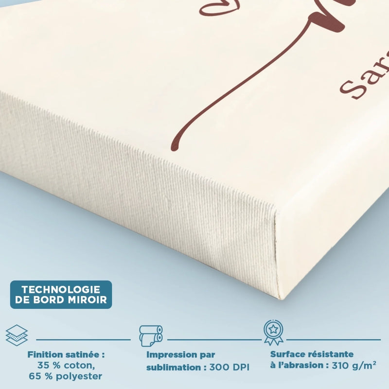 Toile Verticale Personnalisée – Cadeau Pour Mamie, Maman – Grâce À Mamie L’Amour Grandit
