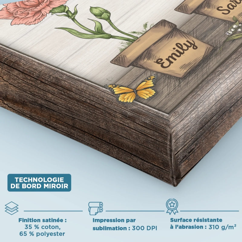 Toile Horizontale Personnalisée – Cadeau Pour Mamie, Maman – L’Amour Nous Rassemble Toujours