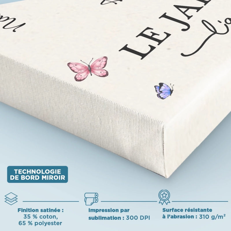 Toile Horizontale Personnalisée – Cadeau Pour Mamie, Maman – Chaque Enfant Est Une Fleur Dans Mon Jardin