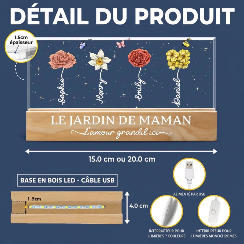 Veilleuse LED En Acrylique Personnalisée – Cadeau Pour Mamie, Maman – Toujours Entourée D’Amour
