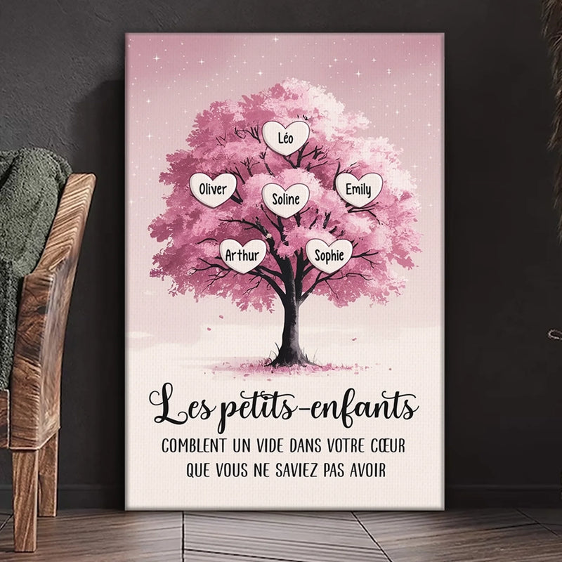 Toile Horizontale Personnalisée – Cadeau Pour Mamie, Maman – L'Amour Grandit Ici