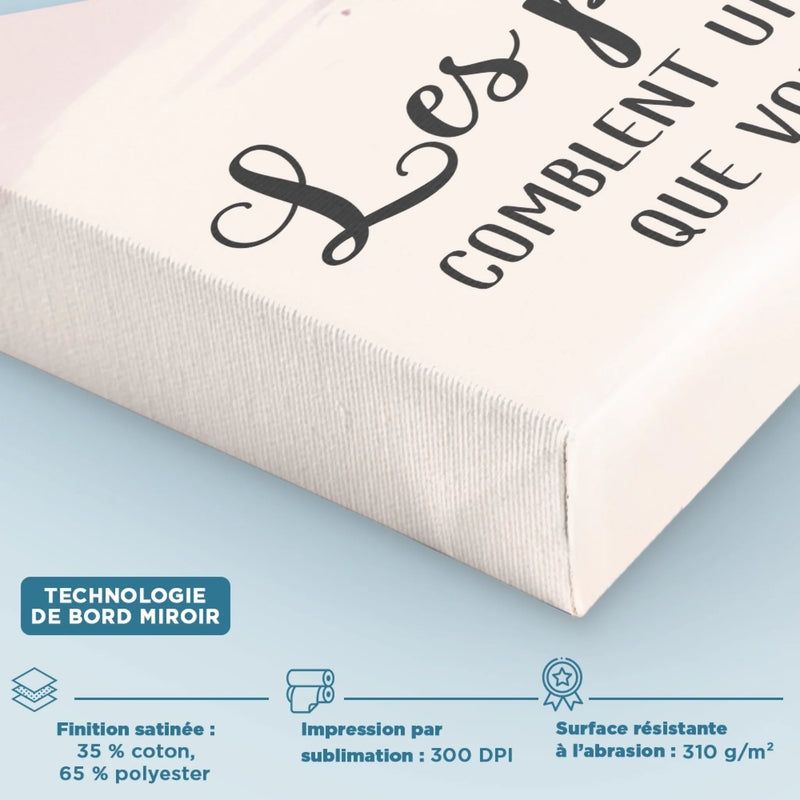 Toile Horizontale Personnalisée – Cadeau Pour Mamie, Maman – L'Amour Grandit Ici