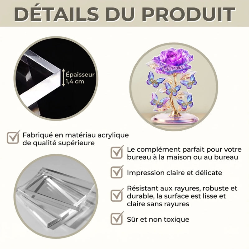 Plaque Acrylique Personnalisée – Cadeau Pour Mamie, Maman – Aimer Hier, Aujourd’Hui Et Pour Toujours