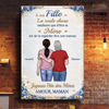 Toile Horizontale Personnalisée – Cadeau Pour Maman, Fille – Ma Force, Mon Modèle, Ma Reine