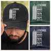 Casquette De Baseball En Jean Délavé Personnalisée – Cadeau Pour Grand-Père – Mon Papi Est Une Légende