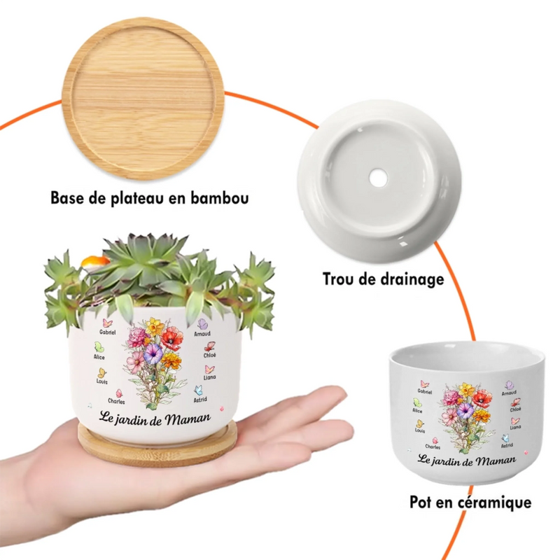 Pot de Fleurs en Céramique Personnalisé – Cadeau pour Maman, Mamie – Le Plus Beau Jardin De Fleurs De Maman et Mamie