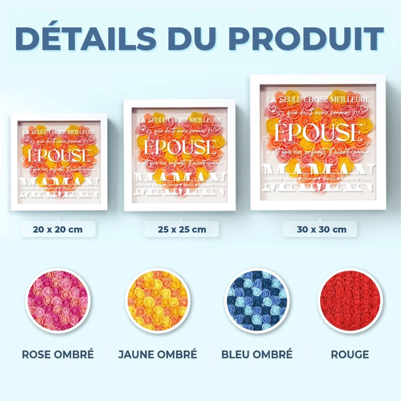Boîte Cadre Florale Personnalisée – Cadeau pour Maman – La Seule Chose Meilleure