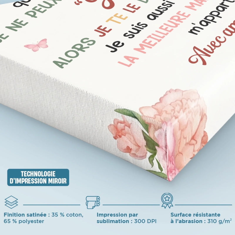 Toile Horizontale Personnalisée Avec Photo  – Cadeau Pour Jeune Maman – Les Mots Sincères De Mon Cœur