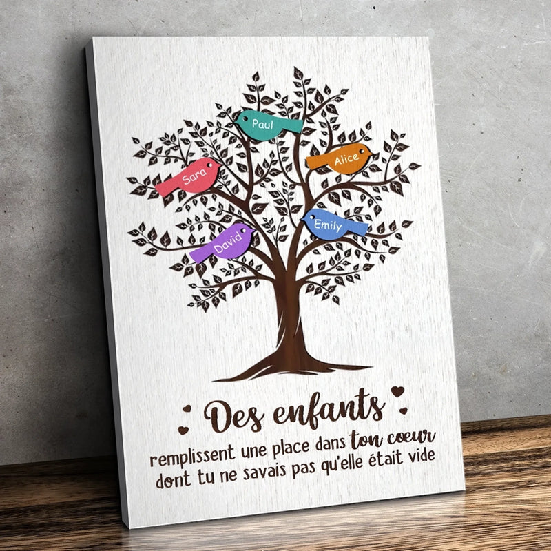 Toile Verticale Personnalisée – Cadeau Pour Maman, Mamie – Remplissent Une Place Dans Ton Coeur