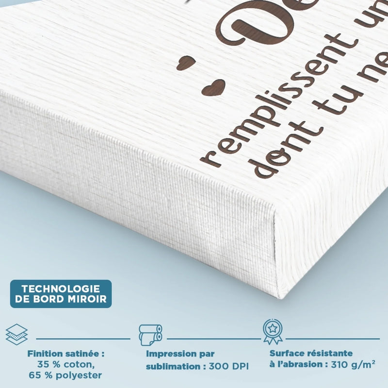 Toile Verticale Personnalisée – Cadeau Pour Maman, Mamie – Remplissent Une Place Dans Ton Coeur