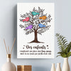Toile Verticale Personnalisée – Cadeau Pour Maman, Mamie – Remplissent Une Place Dans Ton Coeur