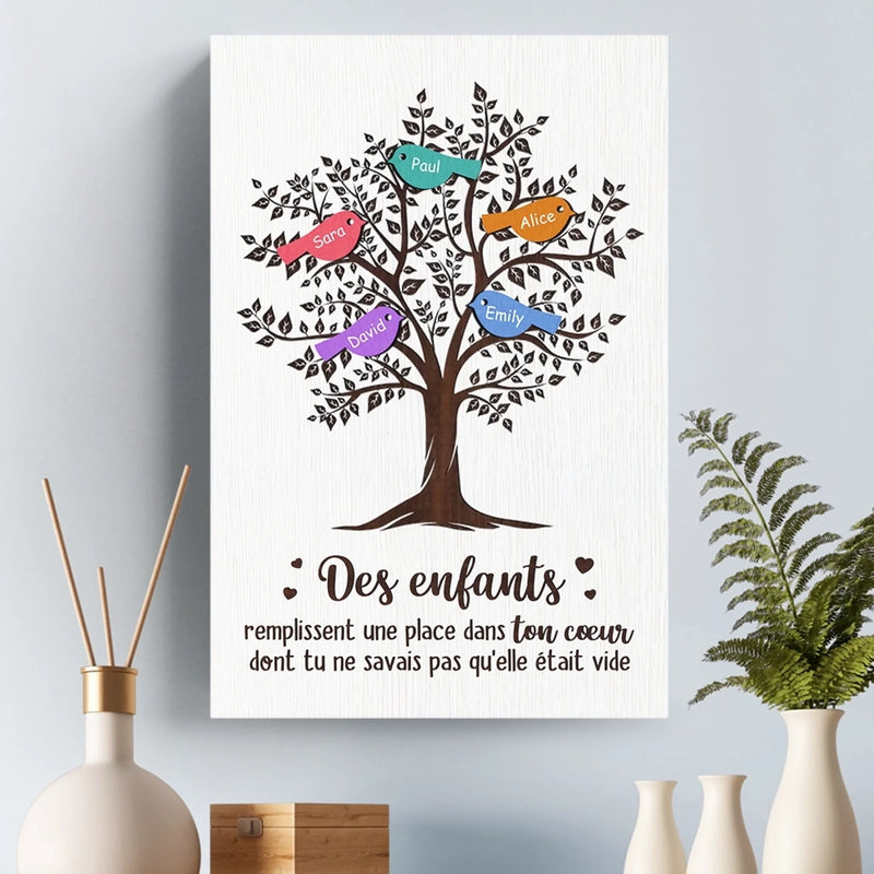 Toile Verticale Personnalisée – Cadeau Pour Maman, Mamie – Remplissent Une Place Dans Ton Coeur