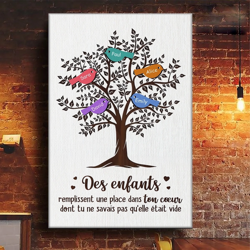 Toile Verticale Personnalisée – Cadeau Pour Maman, Mamie – Remplissent Une Place Dans Ton Coeur