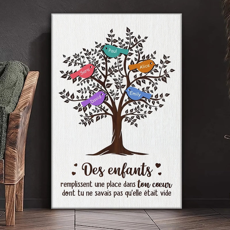 Toile Verticale Personnalisée – Cadeau Pour Maman, Mamie – Remplissent Une Place Dans Ton Coeur