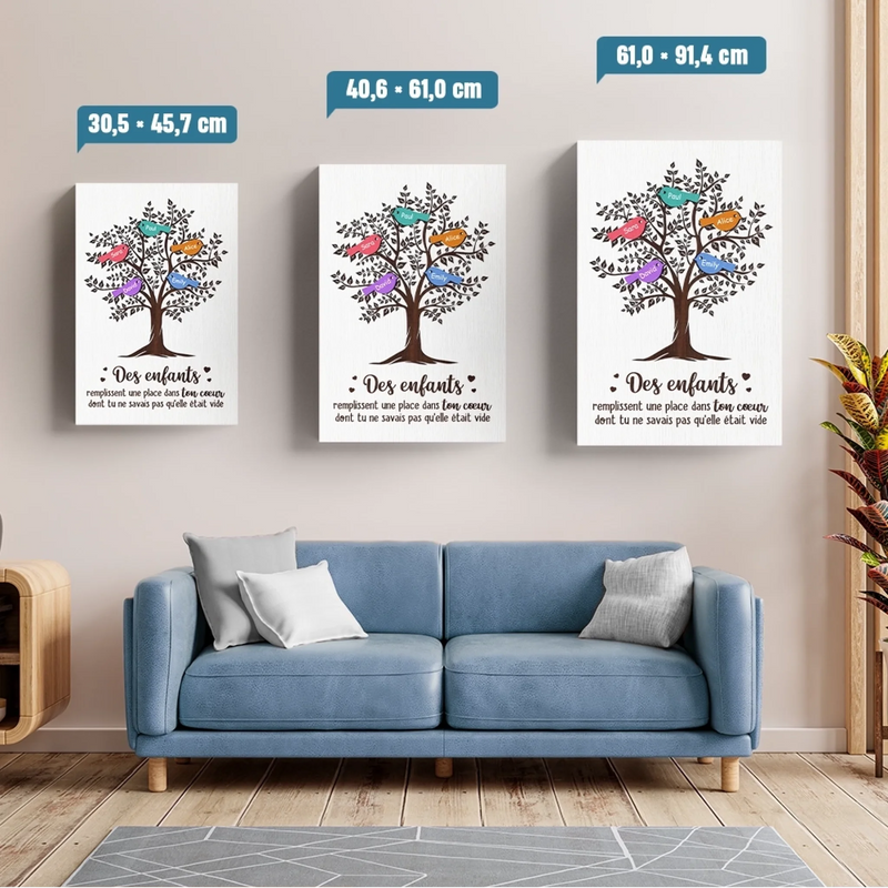 Toile Verticale Personnalisée – Cadeau Pour Maman, Mamie – Remplissent Une Place Dans Ton Coeur