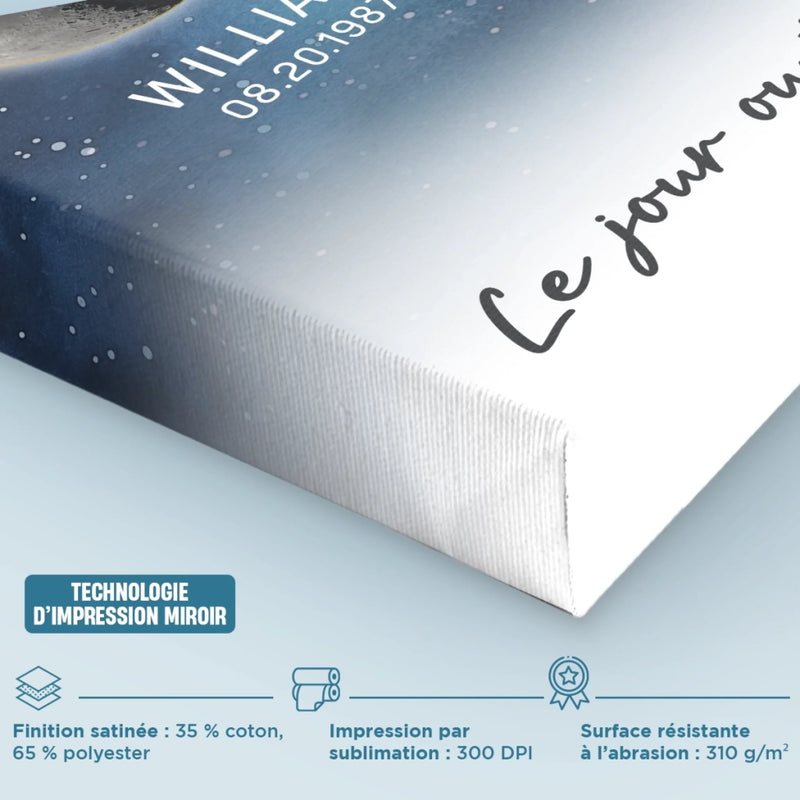Toile Horizontale Personnalisée – Cadeau Pour Maman – Le Jour Ou Tu Es Devenue Ma Maman