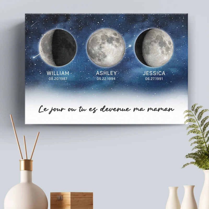 Toile Horizontale Personnalisée – Cadeau Pour Maman – Le Jour Ou Tu Es Devenue Ma Maman