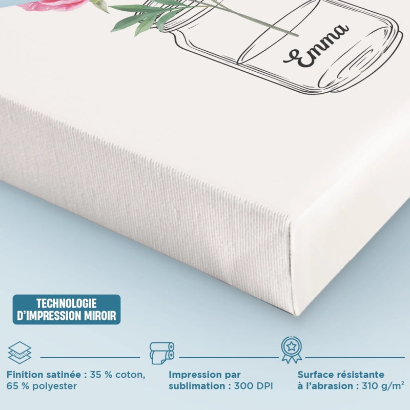 Toile Horizontale Personnalisée – Cadeau Pour Maman, Mamie – Le jardin de Mamie
