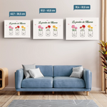Toile Horizontale Personnalisée – Cadeau Pour Maman, Mamie – Le jardin de Mamie