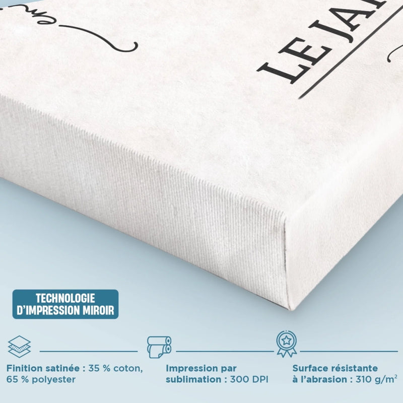 Toile Horizontale Personnalisée – Cadeau Pour Maman, Mamie – Où pousse tout notre amour