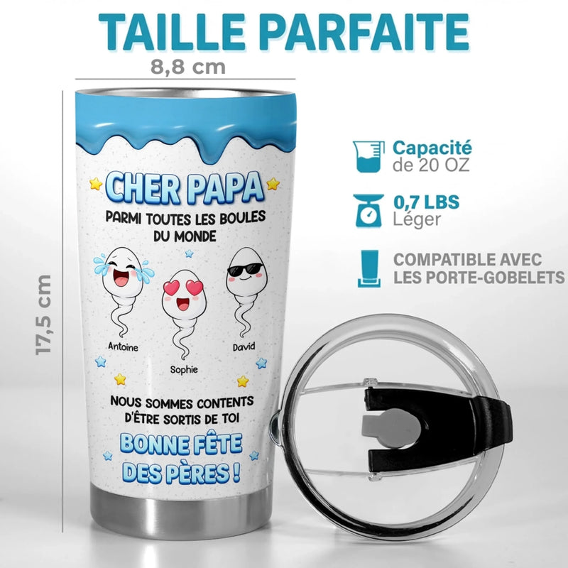 Gobelet Isotherme Personnalisé – Cadeau Fête des Pères Pour Papa – Je Suis Content D'être Sorti De Toi