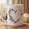 Tasse Personnalisée –  Cadeau Fête Des Mères Pour Maman – Maman T’attend Ici