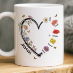 Tasse Personnalisée –  Cadeau Fête Des Mères Pour Maman – Maman T’attend Ici