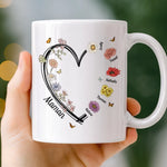Tasse Personnalisée –  Cadeau Fête Des Mères Pour Maman – Maman T’attend Ici