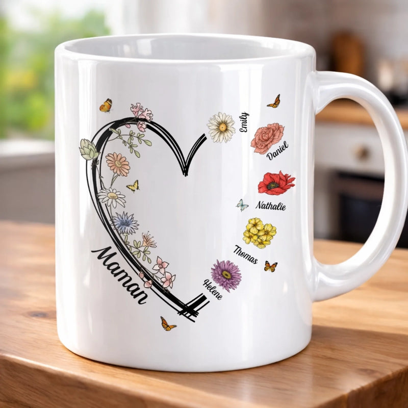 Tasse Personnalisée –  Cadeau Fête Des Mères Pour Maman – Maman T’attend Ici