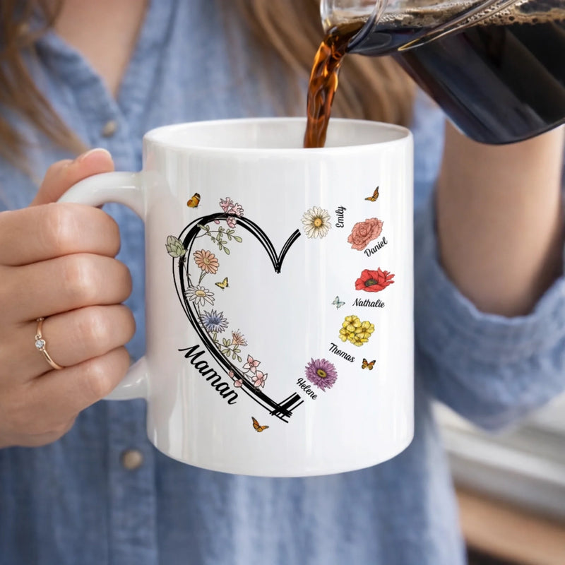 Tasse Personnalisée –  Cadeau Fête Des Mères Pour Maman – Maman T’attend Ici