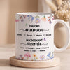 Tasse Personnalisée –  Cadeau Fête Des Mères Pour Maman, Mamie – Le Joli Jardin De Maman
