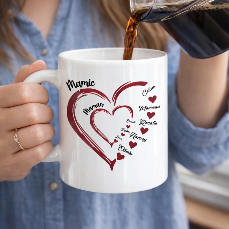 Tasse Personnalisée – Cadeau Fête Des Mères Pour Maman, Mamie – L'amour Des Anges