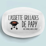 Assiette De Barbecue Personnalisé – Cadeau pour Papa – Le Patron Du BBQ