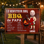 Panneau Métallique Personnalisé avec Photo – Cadeau Pour Papa, Papy  – Complètement Bourré