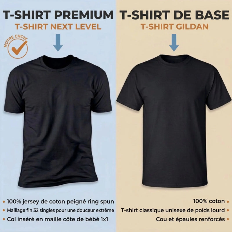 T-shirt unisexe, Hoodie personnalisé – Cadeau pour Papa, Papy – Personne n'est plus cool que papa