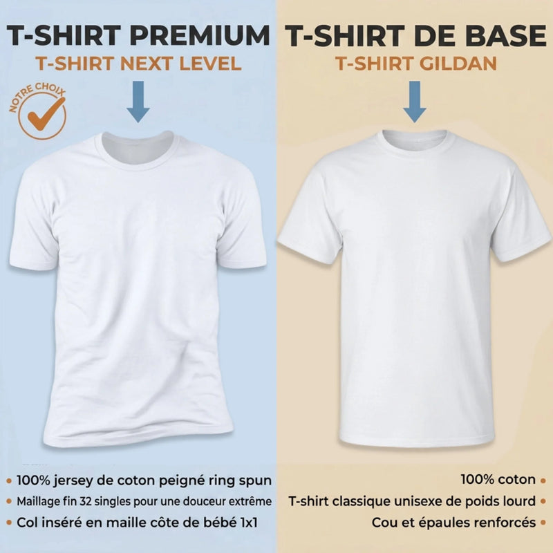 T-shirt unisexe, Hoodie personnalisé – Cadeau pour Papa, Papy – Forte, belle et courageuse