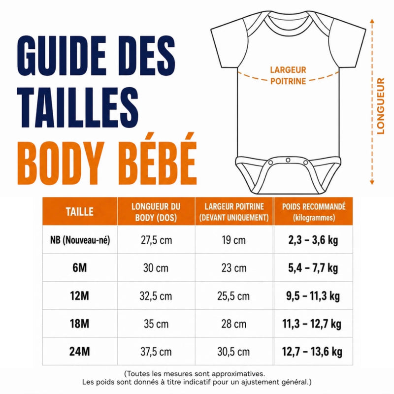 Body Bébé de Football Personnalisé – Cadeau de Naissance pour Maman et Papa – Le Plus Jeune Aigle du Terrain