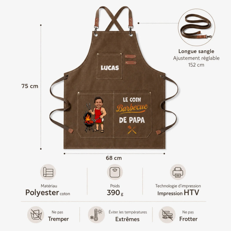 Tablier Barbecue Personnalisé Avec Photo – Cadeau pour Papa, Papi – Ici, C’est Papa Le Chef