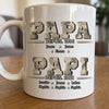 Mug Personnalisé – Cadeau pour Papa, Papi – Papa dans le cœur